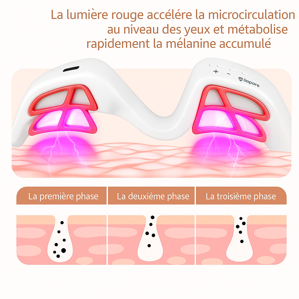 VELYA SKIN™– Perfecteur de Regard